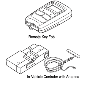 Honda Remote Engine Starter II (Accord, Civic, Crosstour, CRV, Fit, Odyssey, Pilot) 08E91-E54-100